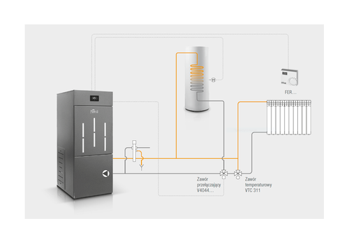 BIOPELLET PRO 8 kW Automatizēts granulu katls